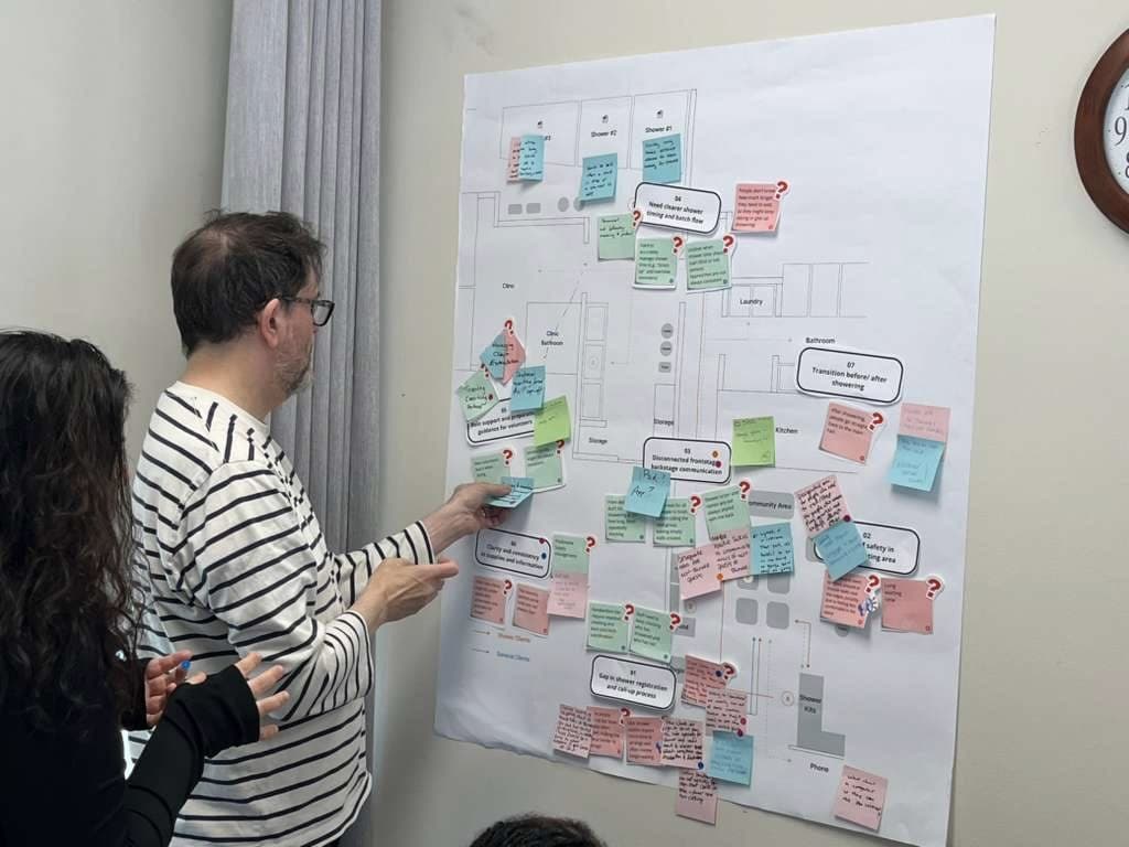 Harlem United staff members adding sticky notes to the journey wall during Workshop 1